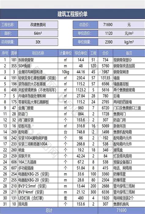 六盘水装修公司有哪些