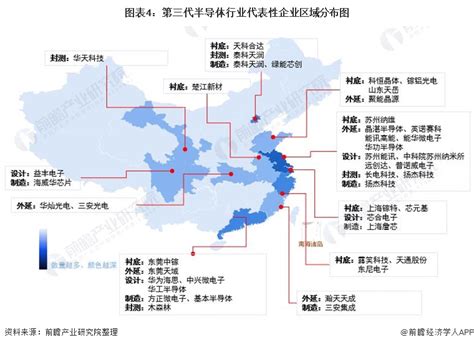 半导体股票投资价值