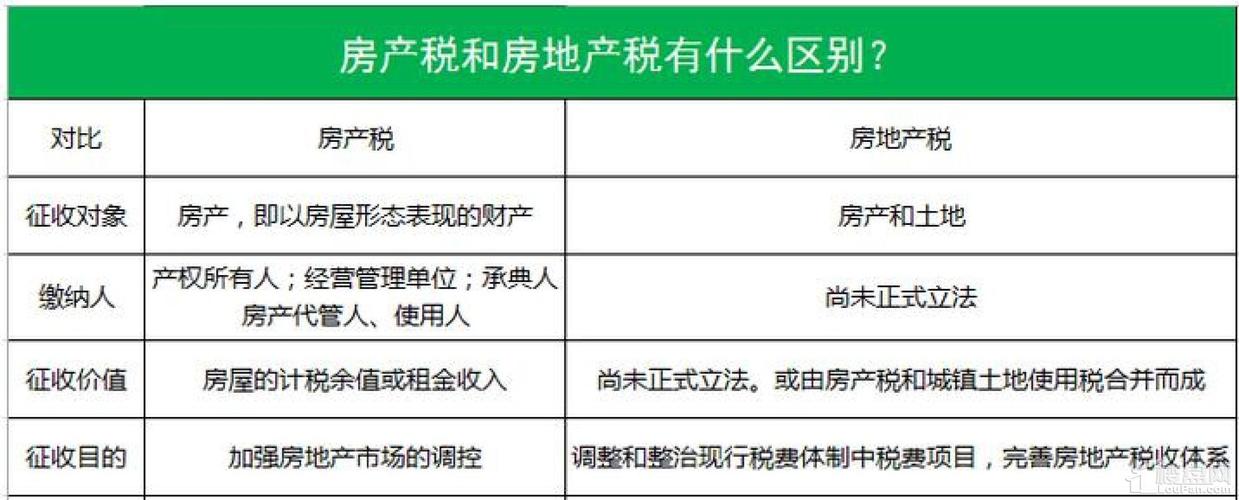 企业出让国有土地使用权要交土地增值税吗