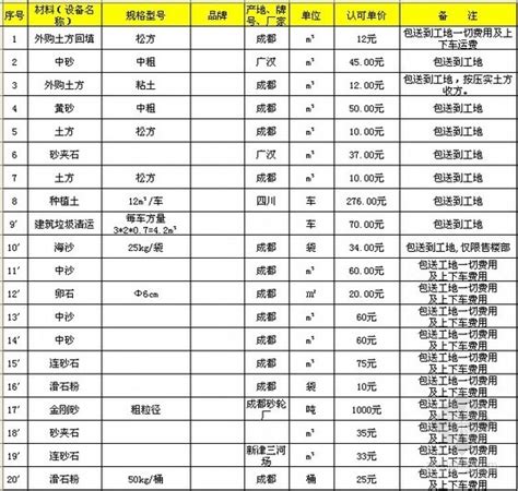 浙江装修公司排名