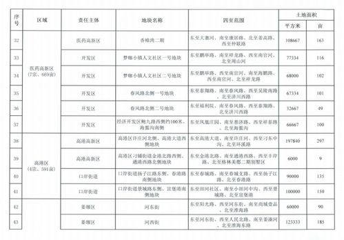 泰州房产过户费用怎么算