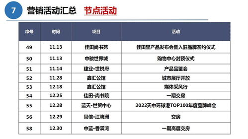 驻马店房产拍卖网