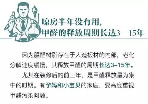 装修污染的治理措施