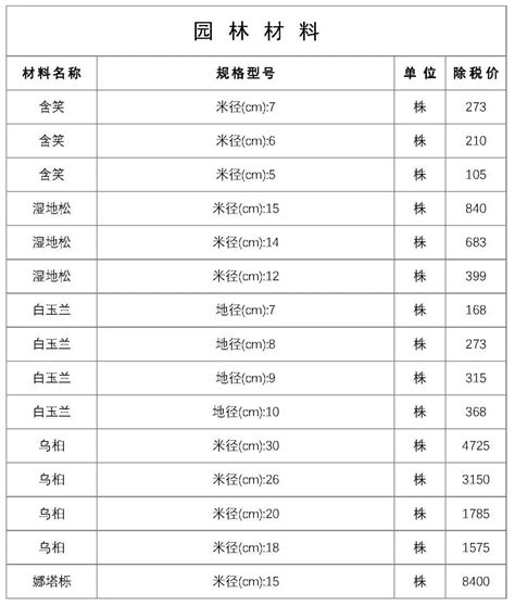 陕建延安新型建材有限公司