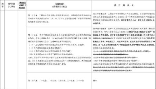 云南工程招标网招标公告