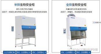 医院生物安全柜检测招标