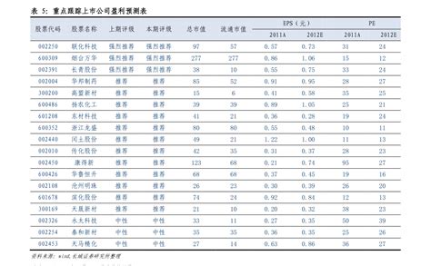 绍兴物流货运