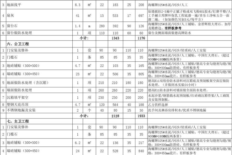 杭州十大装修公司有哪些