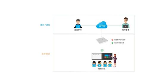 长治大数据精准营销系统怎么样