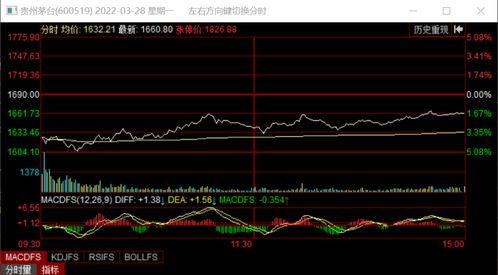 世茂股份面临退市：原因及可能的解决方案