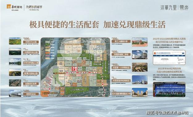 浦发新杨思项目过会探索未来居住新标杆