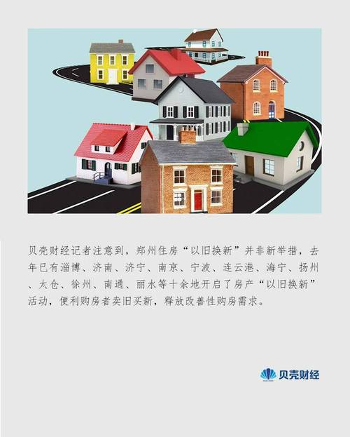 1.各地住房以旧换新政策的背景和目标