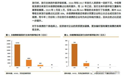 房住不炒政策解读及建议