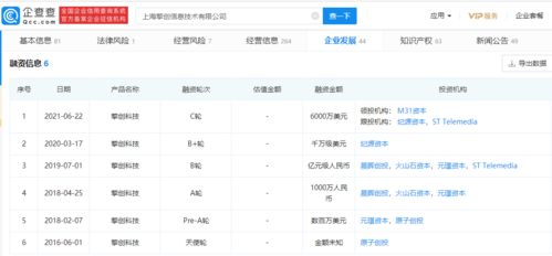 2022年后，这类楼层将成黄金楼层？专家揭秘