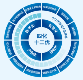 1.入选人民优选品牌的意义