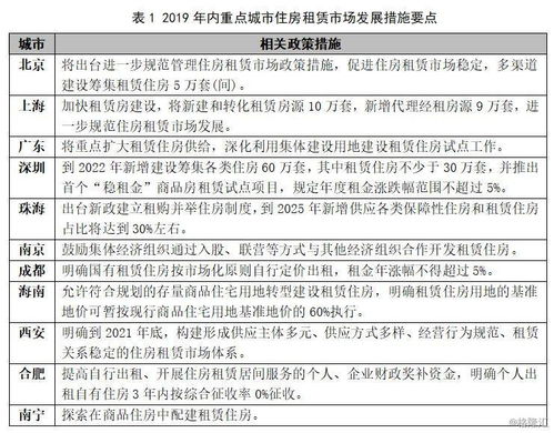 正荣地产重组进程中的关键一步申请取消法院聆讯以增强协议条款的确定性