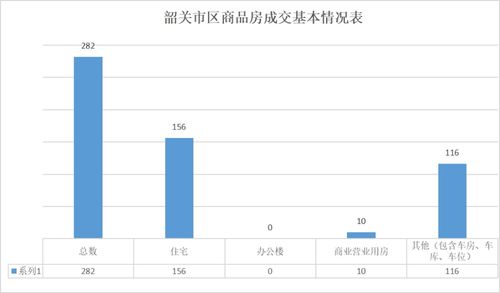 精准施策，助力房地产企业稳健发展深度解析房地产白名单融资政策