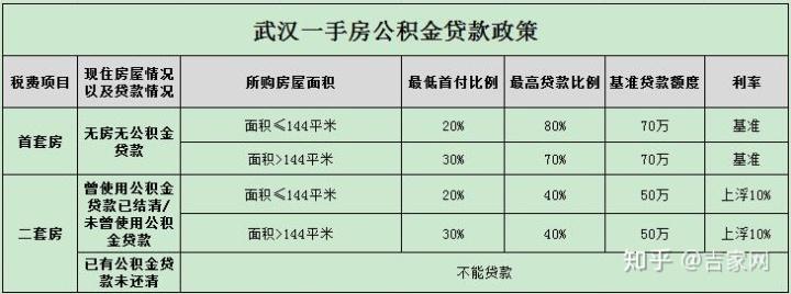 北汽蓝谷副总