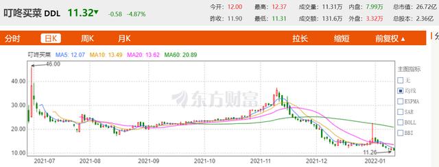 美的置业优化管理结构从三级管控到二级体系的转型解析