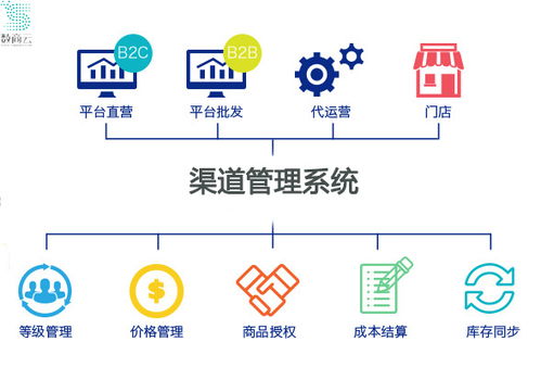 大众中国双管齐下，生产与供应链共筑碳减排新篇章