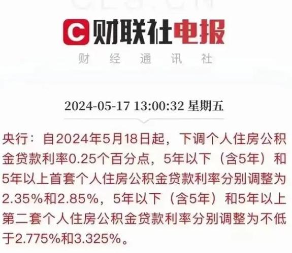 北京公积金新政与首套房贷款利率调整影响与展望