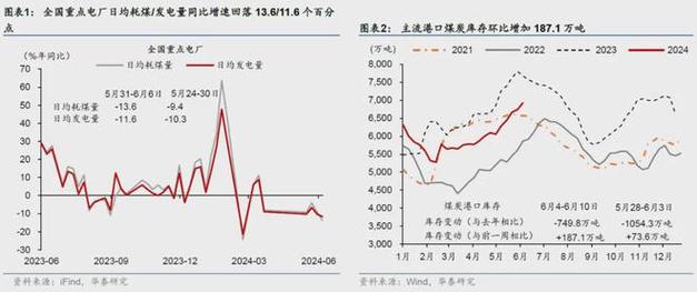 理想汽车净亏损同比大幅收窄美股港股市场反应积极