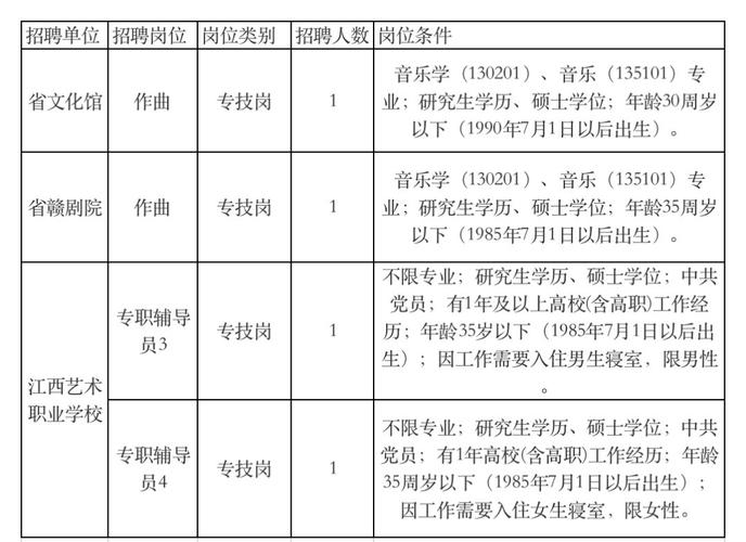 同程旅行旗下产品