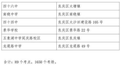 深圳体育中考改革2023年方案新增足球、排球等选考项目