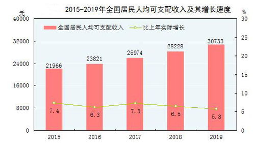 广东21市人口大数据:深圳净流入超千万