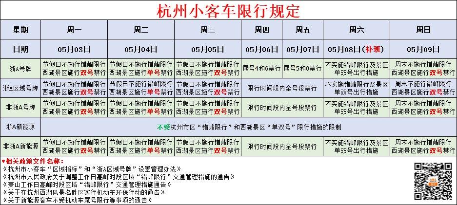 杭州放宽限牌政策促进经济发展与城市可持续性的双赢策略