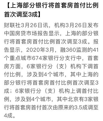 北京房贷新政来了：首付利率双降，购房成本大减