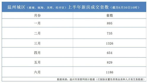 深圳存量公积金利率正式下调！