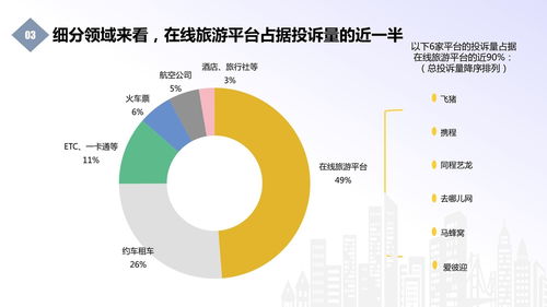 携程暑期旅游预测：跟着赛事去旅游欧洲成暑期出境旅游热点地区