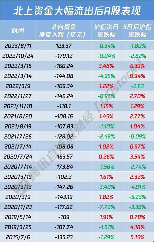 上半年亿元房产税揭晓，财政部最新数据出炉