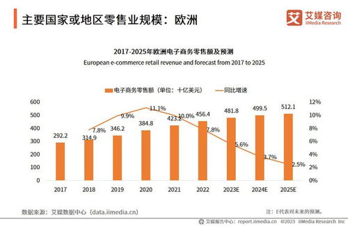 核电：分析师预计到年中广核和中国核电在手运营核电站数量将翻一倍