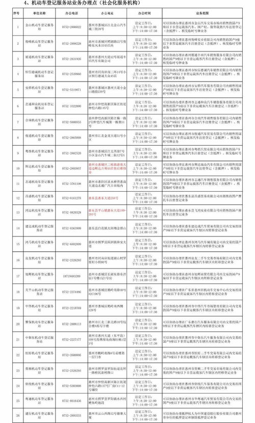 信测标准：公司的汽车检测业务主要是为汽车总成及零部件提供验证测试