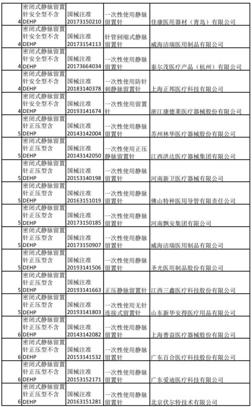 国电电力上半年净利润同比增长%