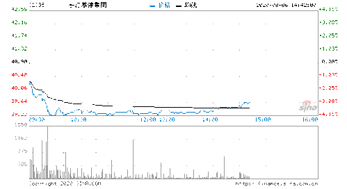 中银国际：维持金山软件买入评级目标价下调至港元