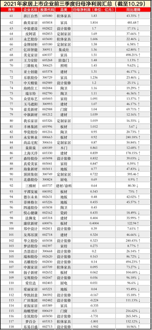 合赚亿五大上市险企半年报回暖