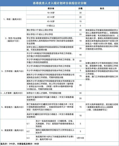 最全！大家居行业半年报拆解：家上市公司，仅家实现净利营收双增，家亏损